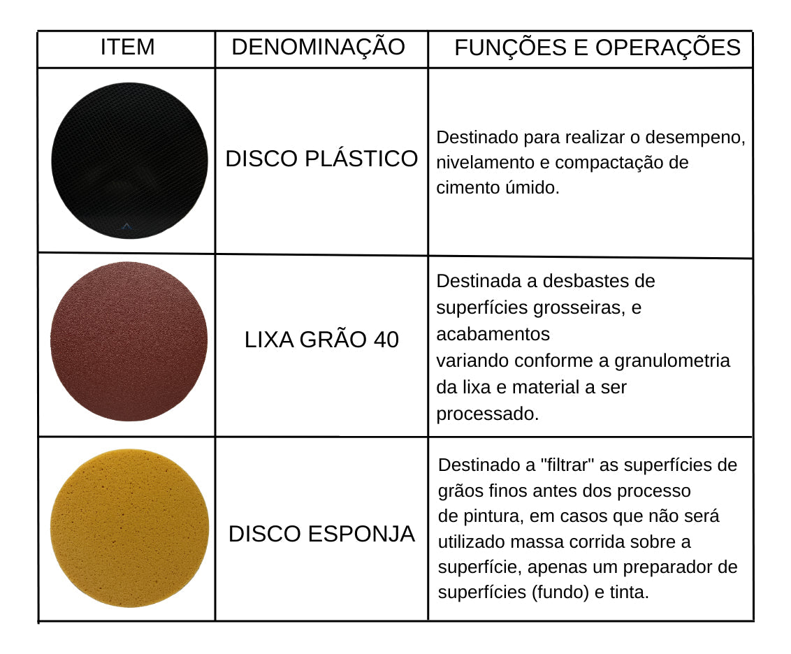 Desempenadeira Elétrica Para Reboco Mde 1200w Menegotti 110V/220V