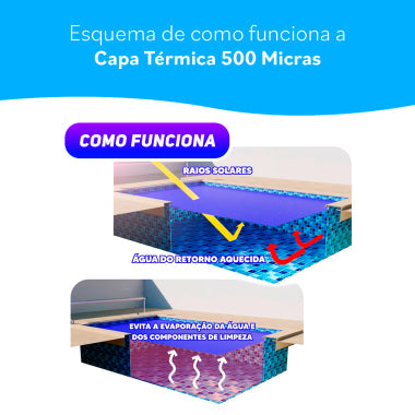 CAPA TÉRMICA 500 MICRAS BLACK