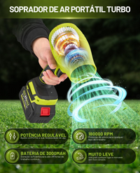 Soprador de Ar Portátil Sem Fio Saker – Turbo 180 000 RPM, 21 V, 2 Baterias, Velocidade Ajustável – Ideal para Limpeza, Secagem e Camping
