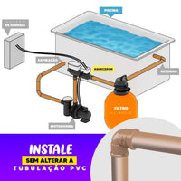 Aquecedor Elétrico para Piscina Até 20 Mil Litros Manual Com Termômetro