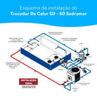 TROCADOR DE CALOR YES SD-60 LUXO 220V BIF TITANEO PARA PISCINA ATÉ 53M³ SODRAMAR