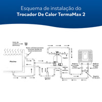 Terma Max 02 Até 40m³ Trocador De Calor Nautilus